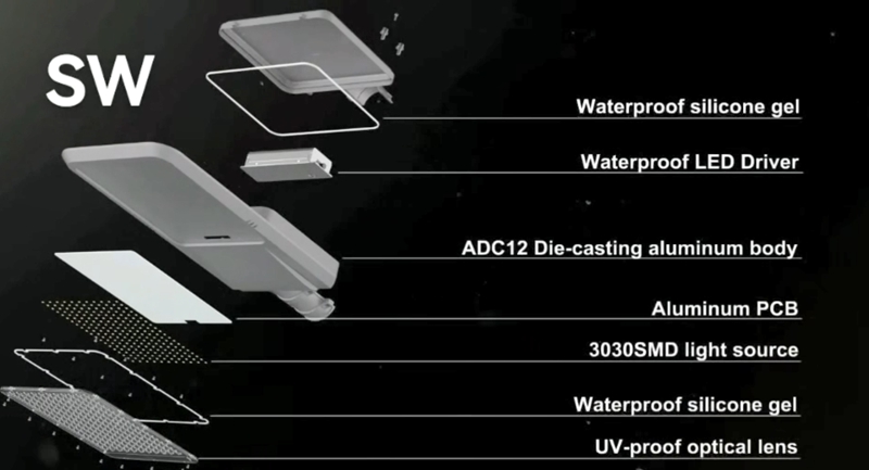 led street light component